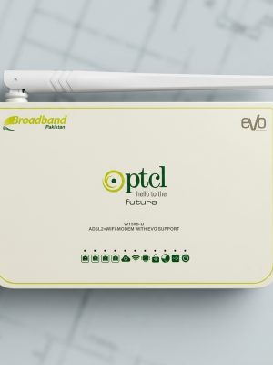 ADSL2+ WiFi Modem with EVO Support