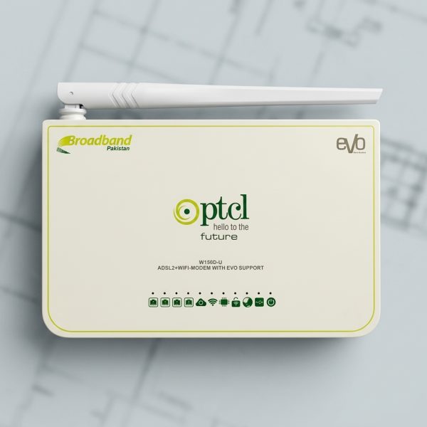 ADSL2+ WiFi Modem with EVO Support